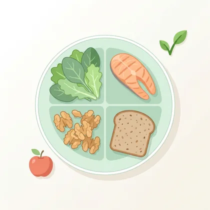 Ghidul alimentelor